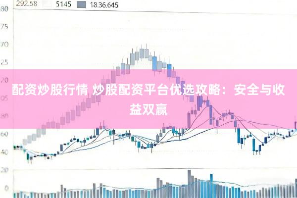 配资炒股行情 炒股配资平台优选攻略：安全与收益双赢